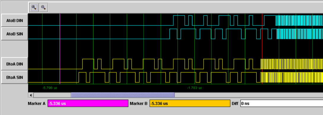 Figure34-SpaceWire-Link-Start-up-and-Character-Synchronisation.png